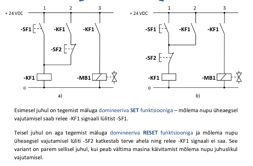 ksib