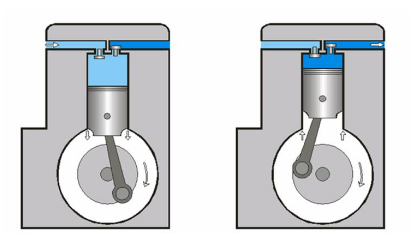 piston compressor