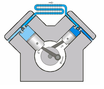 piston compressor