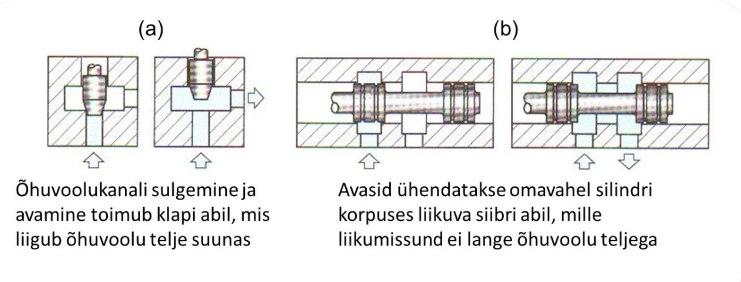 ksib