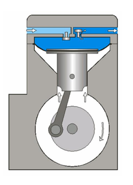 piston compressor